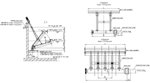 Installation Drawing