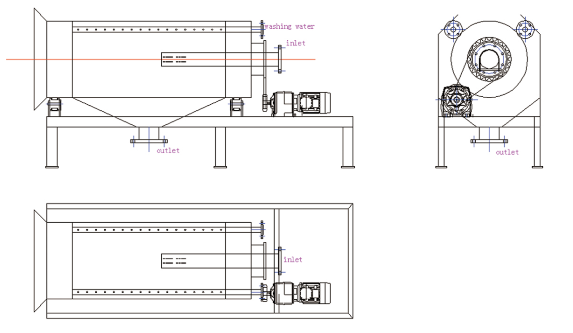 Product Features