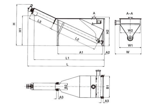 Product Features