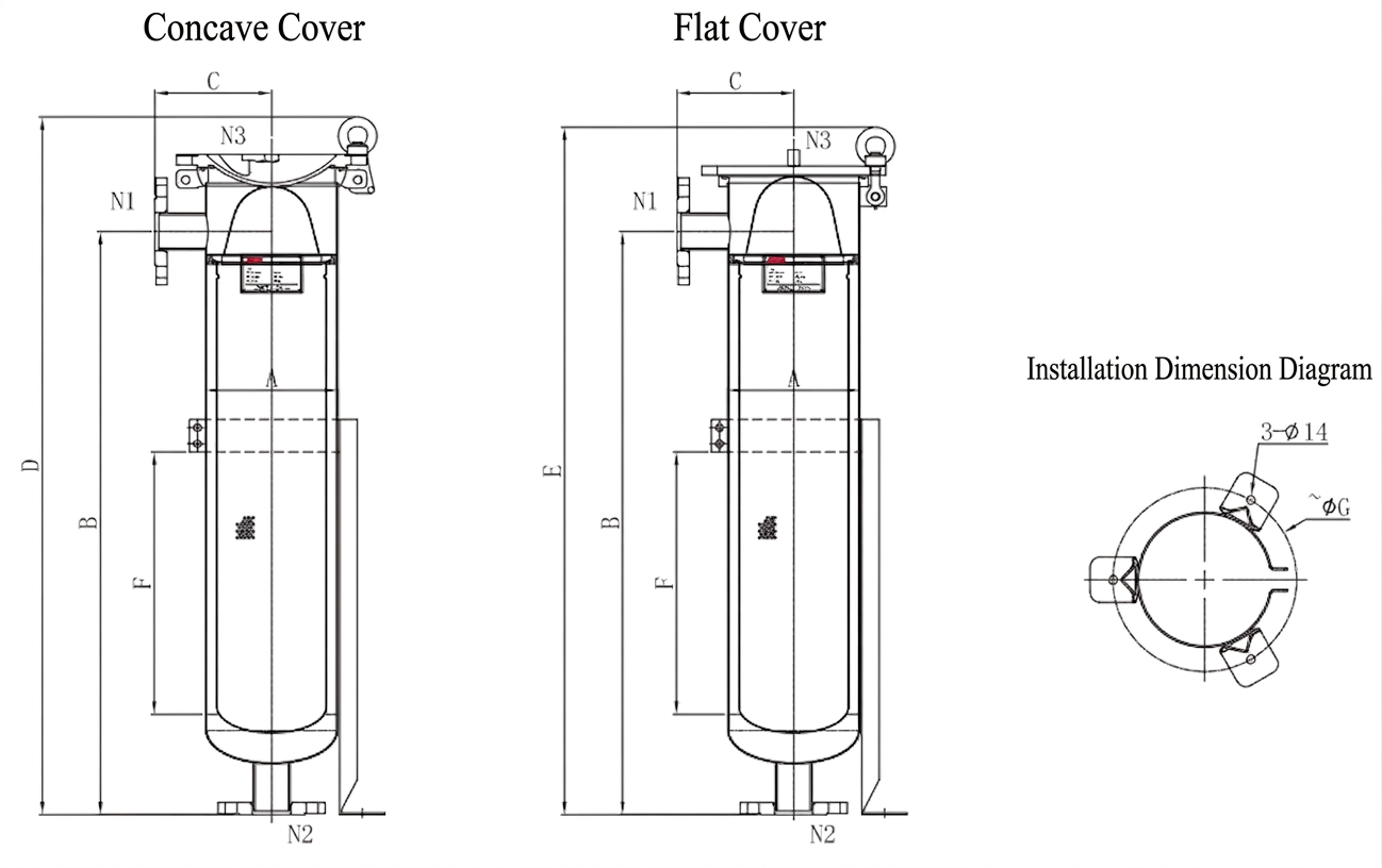 Side Entry Bag Filter Housing Specifications