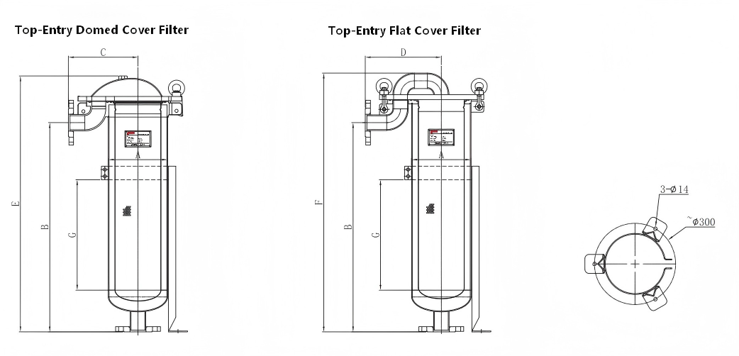 Top-Entry Filters 2